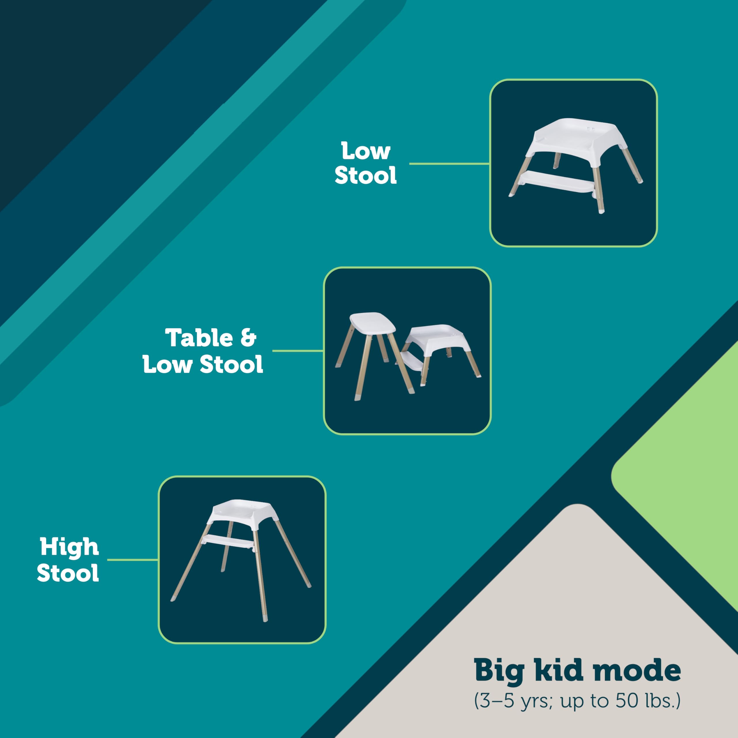 Safety 1st Grow and Go Essential Rotating High Chair, French Grey - Image 5